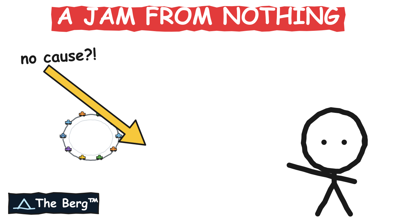 Traffic jam iceberg video thumbnail